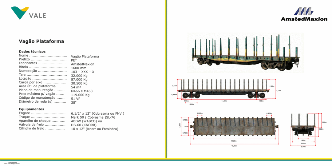 Vagão-PET-amstedMaxion